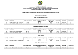 HOMOLOGAÇÃO DO RESULTADO FINAL DO - IF Sertão-PE