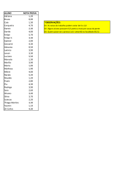 ALUNO NOTA PROVA Adriano 1,20 Bruna 0,00