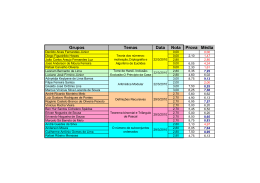 Grupos Temas Data Nota Prova M&eacute;dia