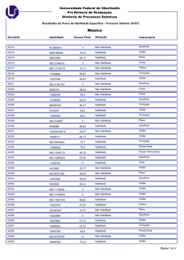 Veja os resultados da prova de habilita&ccedil;&atilde;o em M&uacute;sica e Teatro