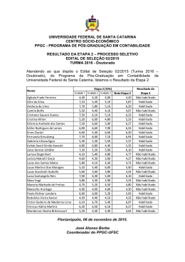 Resultado da Etapa 2 do Processo Seletivo