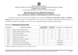 resultado parcial da prova de desempenho