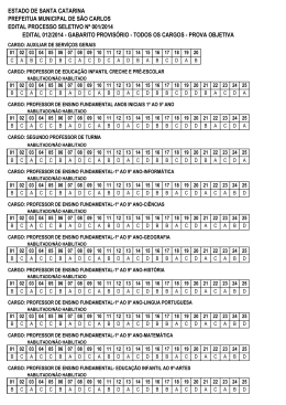 edital 012/2014-gabarito proviório - todos os cargos