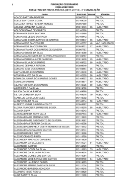Resultado da Prova Pr&aacute;tica (30/11 a 07/12)