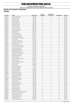 RESULTADO DEFINITIVO PROVA OBJETVA