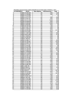 Resultado parcial Objetiva e Discursiva SITE 28 jan.