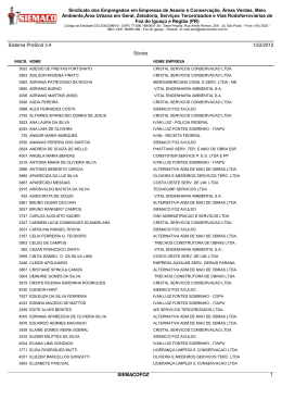 Sindicato dos Empregados em Empresas de Asseio e