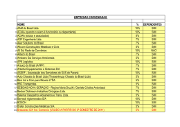 EMPRESAS CONV.