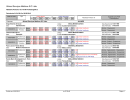 Allmed Servi&ccedil;os M&eacute;dicos S/C Ltda.