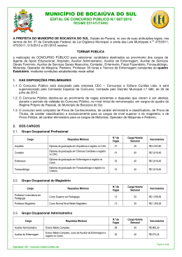 Edital - Concurso Prefeitura de Bocai&uacute;va do Sul/PR