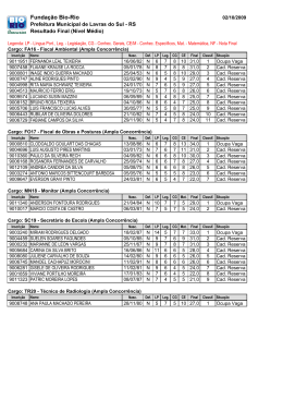 Resultado Final - Concursos BioRio