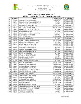 EDITAL 010/2014 - RESULTADO FINAL T&Eacute;CNICO EM