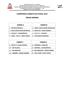 tabela do campeonato aberto de futsal 2015