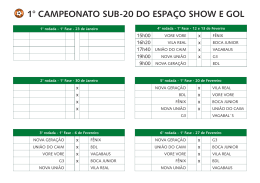 1&deg; CAMPEONATO SUB-20 DO ESPA&Ccedil;O SHOW E GOL
