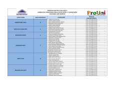 Lista de Espera 2013.2- Candidatos da 1ª Convocação