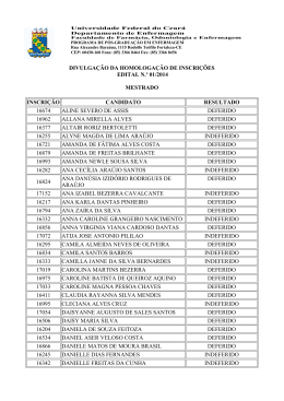 Homologação das inscrições Mestrado e Doutorado 2015
