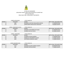 Resultado Final - Instituto Somar MA