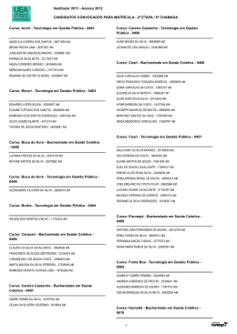 CANDIDATOS CONVOCADOS PARA MATRÍCULA - 2ª