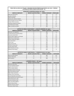 RESULTADO PROVA TITULOS