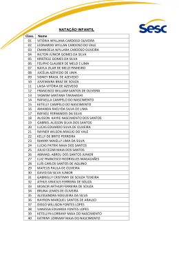 NATA&Ccedil;&Atilde;O INFANTIL Class. Nome 01 VIT&Oacute;RIA WYLLANA