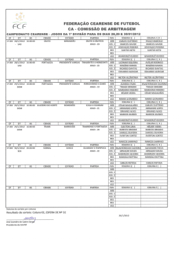 4ª rodada arbitragem - Federação Cearense de Futebol