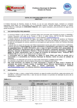 Abertura Edital 2