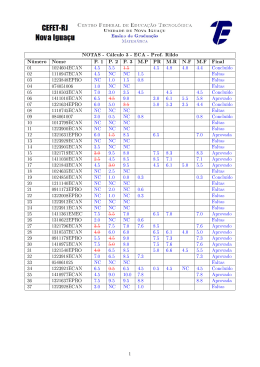 NOTAS - Cálculo 3 - ECA - Prof. Rildo Número Nome P