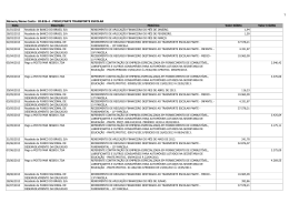 Número/Nome Conta : 20.826-4