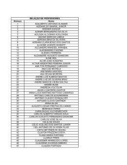 RELAÇÃO DE PROFESSORES Número Nome 1