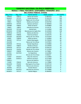 RANKING NACIONAL DA RA&Ccedil;A SIMBRASIL