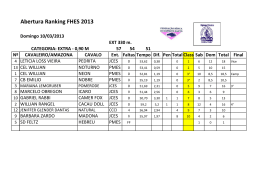 Abertura Ranking FHES 2013