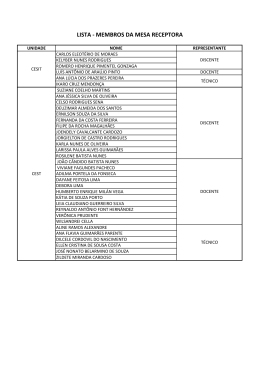 LISTA - MEMBROS DA MESA RECEPTORA