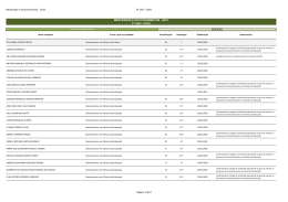 Resultados ECHS