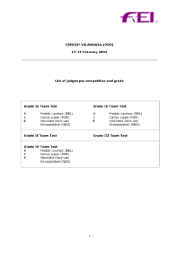 CPEDI3* VILAMOURA (POR) 17-19 February 2012 List of