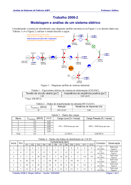 Trabalho 2008-2 Modelagem e análise de um sistema elétrico