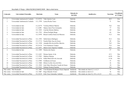 Resultado 1ª Etapa - Edital 05/2015/CAINT/UFOP - Ibero