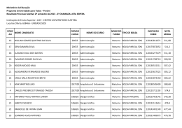 PROCESSO SELETIVO - VAGAS X APROVADOS