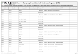 Braga - Portal do Eleitor