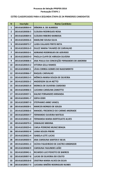 Lista de candidatos classificados para a segunda etapa da seleção