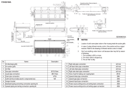 m - Daikin