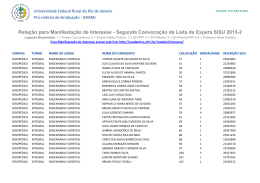 Segunda Convocação da Lista de Espera SiSU 2015-2