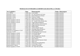 Homenagens Concedidas