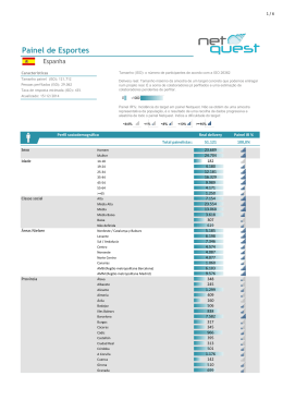 Espanha - Netquest
