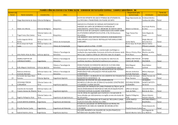 programaJIC_CE_PAINEL