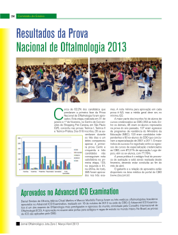 Resultados da Prova Nacional de Oftalmologia 2013