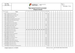 Ano Letlvo GOVERNO DE MINISTERIO DA