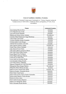 Lista de Candidatos Admitidos e Excluídos