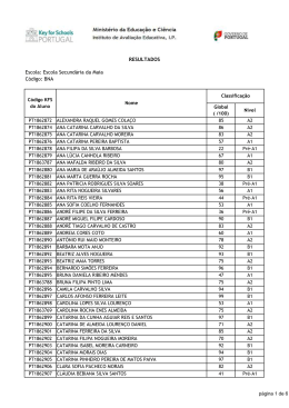 1306608 - resultados kfs - AEMaia | Agrupamento de Escolas da Maia