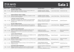Programa&ccedil;&atilde;o de bancas e hor&aacute;rios em Rio Branco.