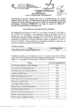 Lista Unitária de ordenação final Homologada